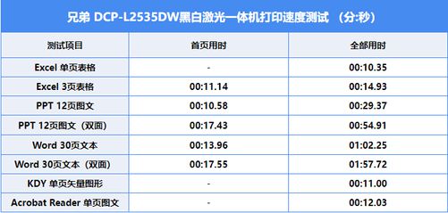 办公家用两不误 这款打印机是真省心(图3)